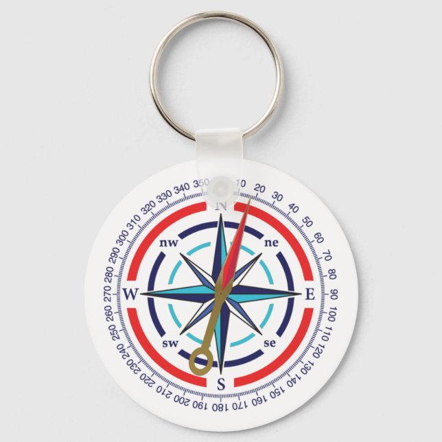 Keychain compass (Front)