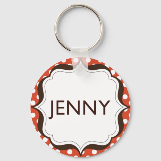 Keychain - full bleed (Front)