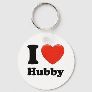 Keychain. Key Ring