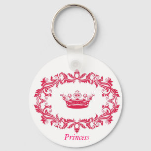 Keychain Template