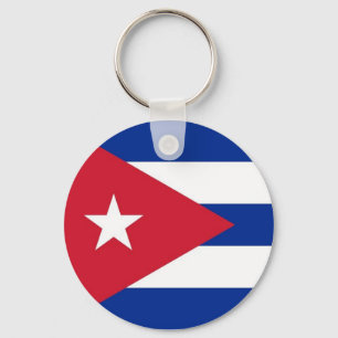 Keychain with Flag of Cuba