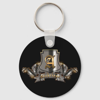 Keychains