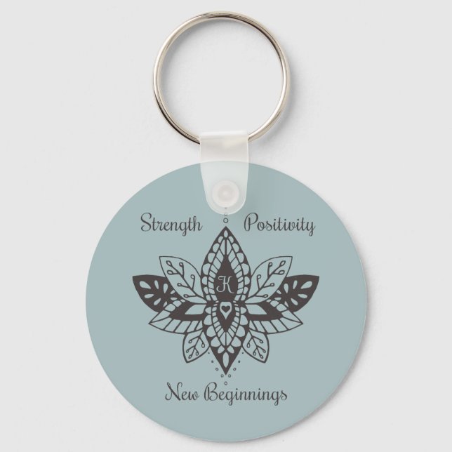 Keychains For Kathy (Front)