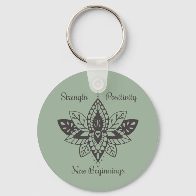 Keychains For Kathy (Front)