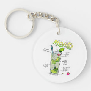 KEYCHAINS - MOJITO RECIPE COCKTAIL ART
