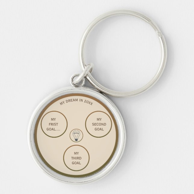 Keys to Dreams – A Personal Meaning Keychain (Front)