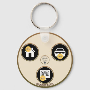 Keys to Dreams – A Personal Meaning Keychain