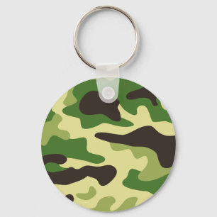 Khaki camouflage pattern key ring