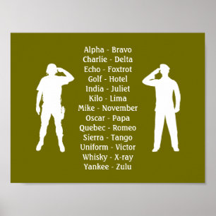 Khaki Green Military Phonetic Alphabet Soldier Poster