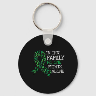 Kidney Disease Mental Health Scoliosis Ribbon Awar Key Ring