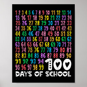 Kids 100th Day Of School Teacher Kids 100 Days Mat Poster