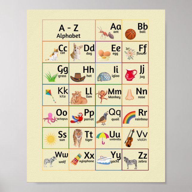 Kids Alphabet Nursery Wall Chart Poster (Front)