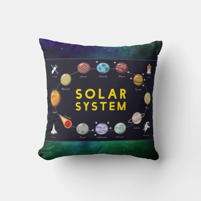 Kids Astronomy Planets Astronaut GreenUniverse Cushion (Front)