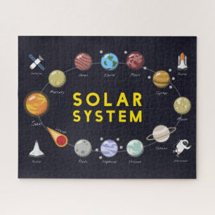 Kids Astronomy Planets Astronaut Solar System Jigsaw Puzzle
