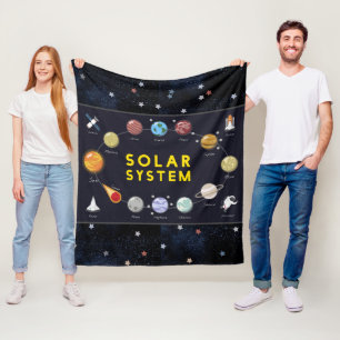 Kids Astronomy Solar System Astronaut Celestial Fleece Blanket