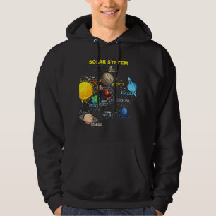 Kids Boys Girls - Solar System Graphic Planets Spa Hoodie