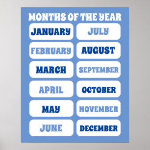 Kids Cute Blue Months Of The Year Learning Nursery Poster
