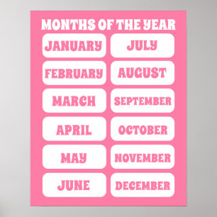 Kids Cute Pink Months Of The Year Learning Nursery Poster