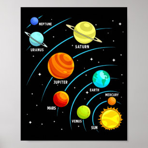 Kids Funny Astronaut Planets Solar Systems Space Poster
