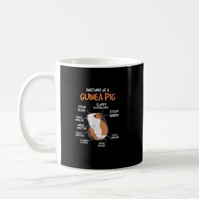 Kids Guinea Pig Gift Cavy Stuff Anatomy Of A Guine Coffee Mug (Left)