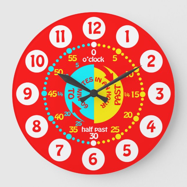 Kids learn to tell time bright red wall clock (Front)