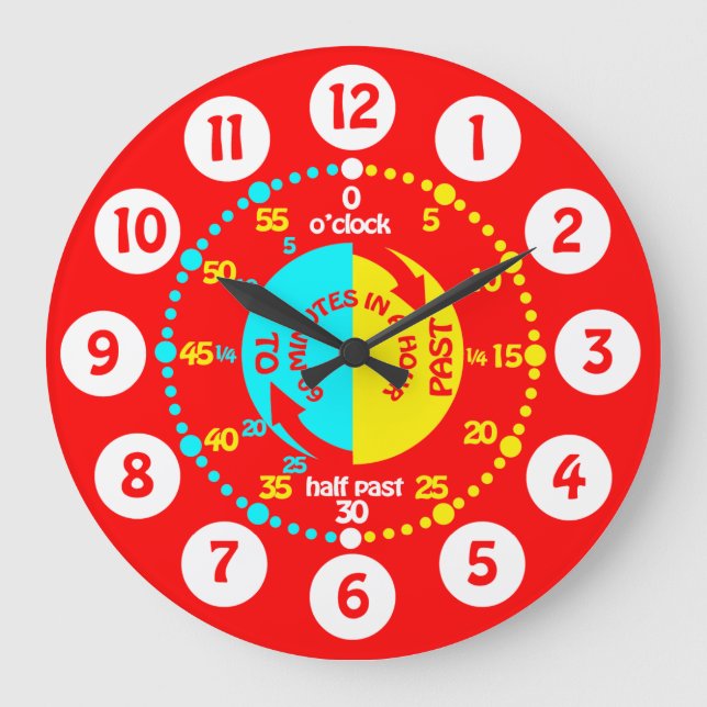 Kids learn to tell time bright red wall clock (Front)