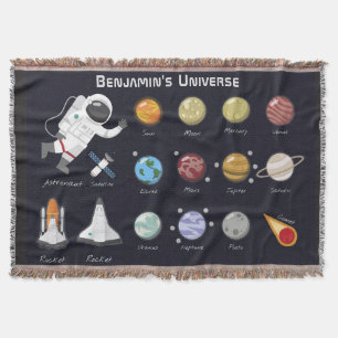 Kids Monogram Planets Astronaut Colourful Cosmic Throw Blanket