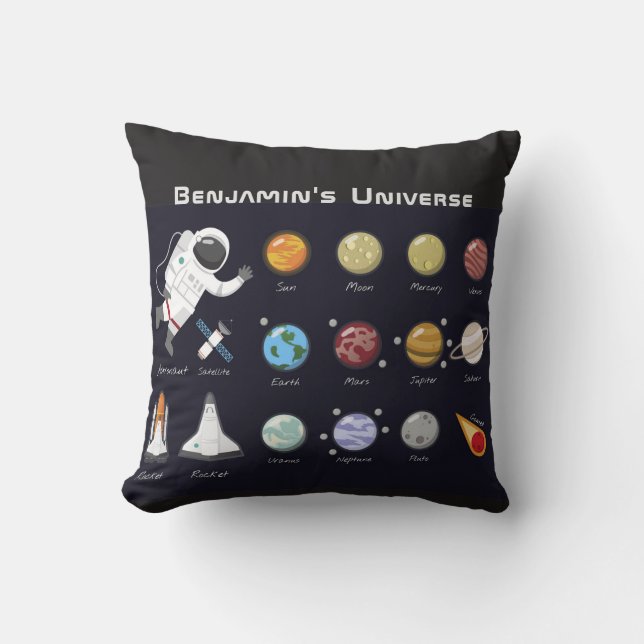 Kids Planets Astronaut Monogram Colourful Universe Cushion (Front)