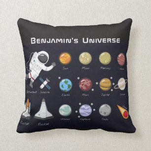 Kids Planets Astronaut Monogram Colourful Universe Cushion