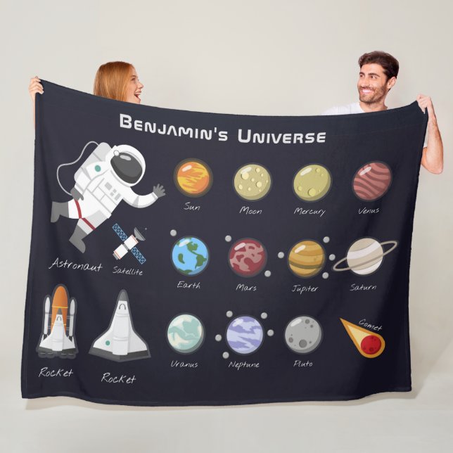 Kids Planets Astronaut Monogram Colourful Universe Fleece Blanket (In Situ)