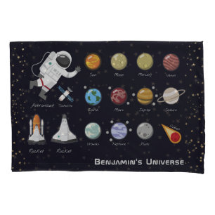 Kids Planets Astronaut Monogram Colourful Universe Pillowcase