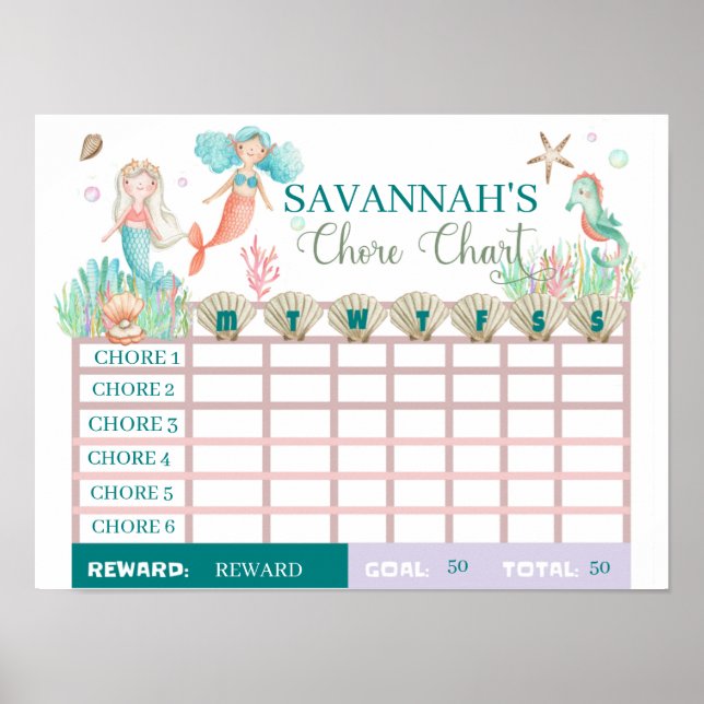 KIDS PRINTABLES, KIDS CHORE CHART, BEHAVIORAL CHAR POSTER (Front)