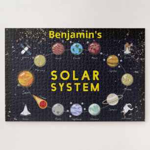 Kids Solar System Monogram Milky Way Planets Fun Jigsaw Puzzle