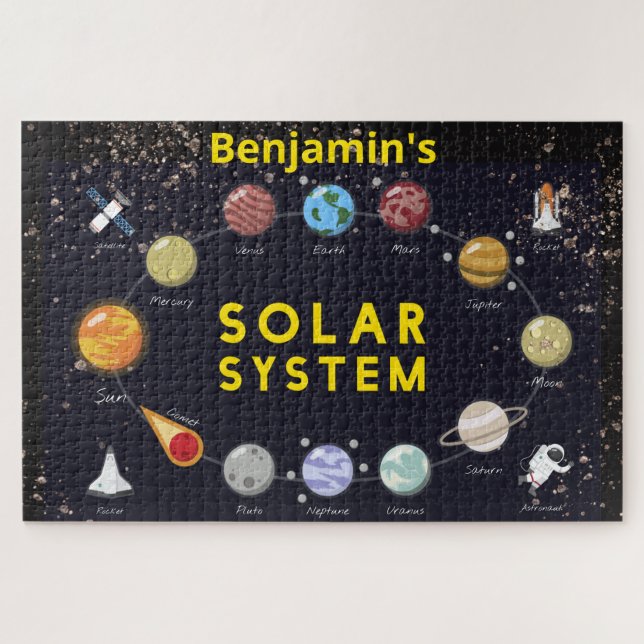 Kids Solar System Monogram Milky Way Planets Fun Jigsaw Puzzle (Horizontal)