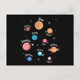 Kids Solar System Planets Knowledge Outer Space Po Postcard