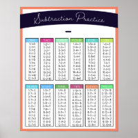 Kids Subtraction Practice Table Home School