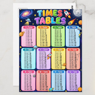 (Kids & Teachers) Multiplication Tables Times 1-12 Postcard