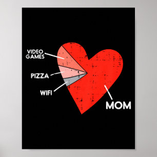 Kids Video Games Pizza Wifi Mom Heart Kid Baby Boy Poster