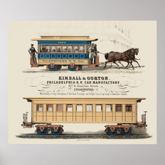 Kimball & Gorton Philadelphia R.R. Car Manufactory Poster (Front)
