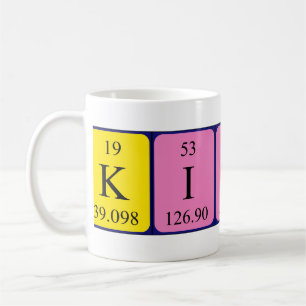 Kincsö periodic table name mug