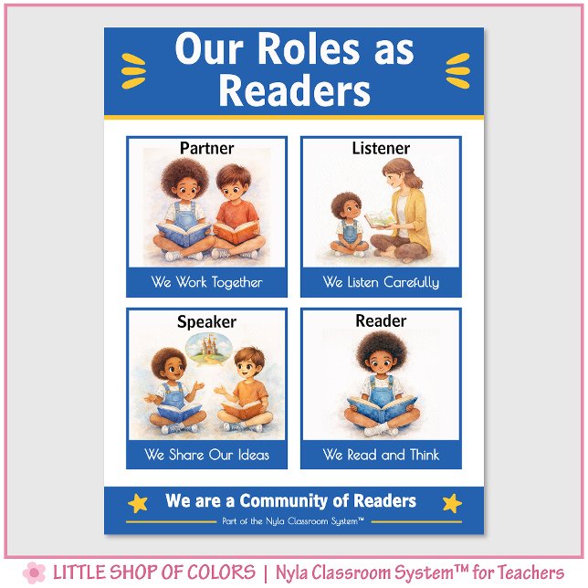 Kindergarten Reading Roles Teacher Anchor Chart (Creator Uploaded)