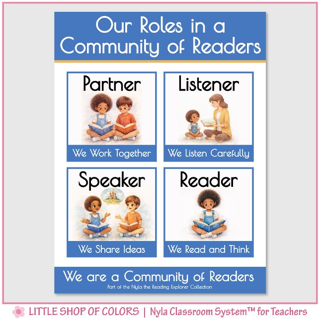 Kindergarten Reading Roles Teacher Anchor Chart (Creator Uploaded)