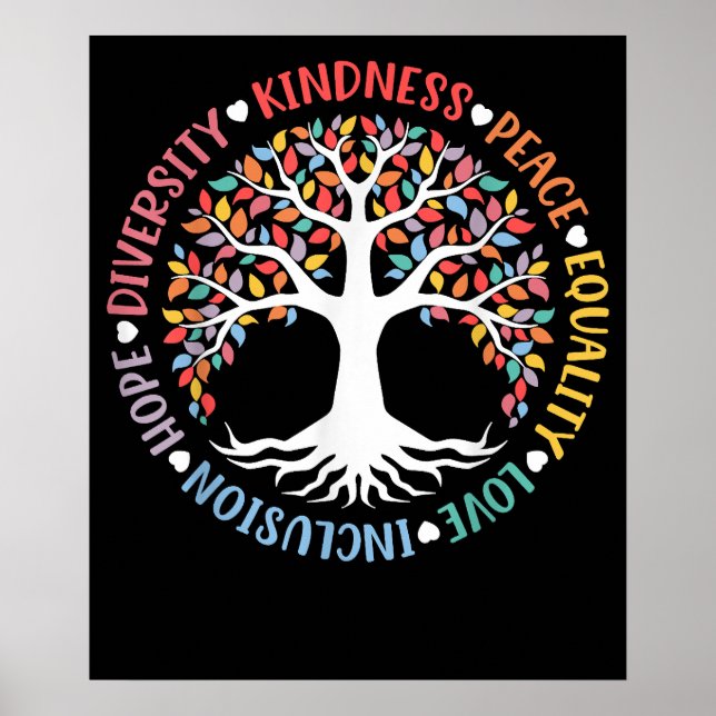 Kindness Peace Equality Love Inclusion Diversity Poster (Front)