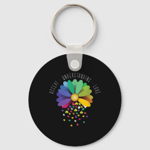 Kindness Ribbon Heart Autism Awareness _4 Key Ring