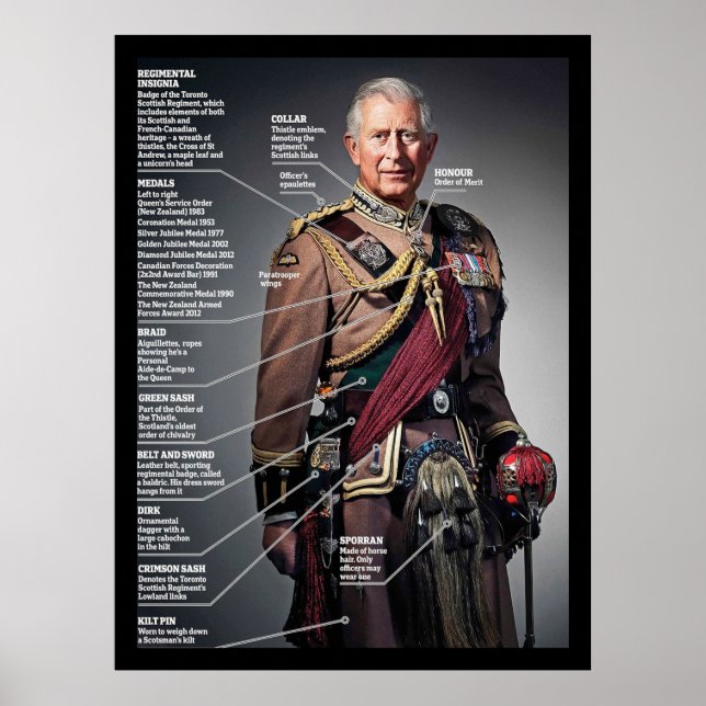 King Charles III Colonel in Chief Toronto Scottish Poster (Front)