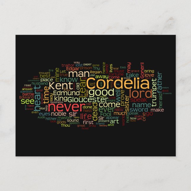 King Lear words for Shakespeare fan graduation Postcard (Front)