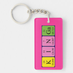 Kinga periodic table name keyring