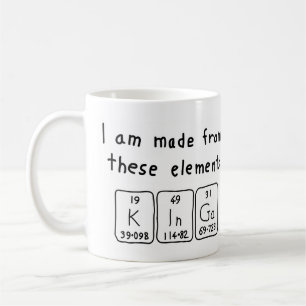 Kinga periodic table name mug