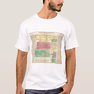 Kingdoms of Naples and Sicily T-Shirt