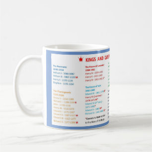 Kings and Queens of England Mug